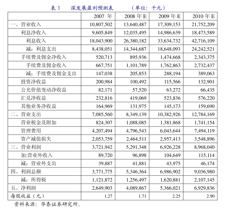 方正證券承銷保薦有限責(zé)任公司關(guān)于新恒匯電子股份有限公司增加2025年度日常關(guān)聯(lián)交易預(yù)計(jì)的核查意見