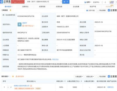 綠康生化跨界布局，億元注資加碼新型膠膜材料市場
