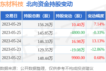 新型膜材料制造 引領未來技術(shù)變革的核心引擎