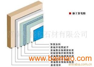 供應(yīng)外墻保溫材料,供應(yīng)外墻保溫材料生產(chǎn)廠家,供應(yīng)外墻保溫材料價格
