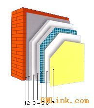 供應(yīng)外墻外保溫系列產(chǎn)品